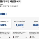 법인혜움 이미지