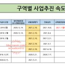 조합은 재건축 사업을 신속하게 추진하는데 노력을 부탁드립니다. 이미지