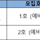 동탄지성로470번길 이미지