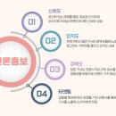 상위미디어그룹 네이버블로그