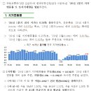 2026년 1분기 전국 지가변동률 및 2026년 1분기 토지거래량 이미지
