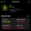 신림체육센터 이미지