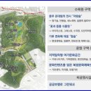 현대테라타워영통 이미지