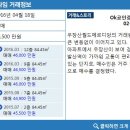 마곡OK공인중개사사무소 이미지