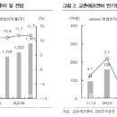 교촌상회 이미지