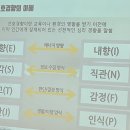 특수인력 이미지