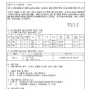 ICHEON41 네이버블로그