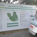 동부회원권