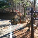 백운산보건진료소 이미지