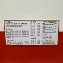 아미김밥 | 아미꼬마김밥 연산점 솔직 후기｜메뉴·가격·맛까지 정리