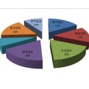 한경종합광고 이미지