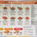 60계세종 이미지