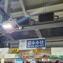 강수수산