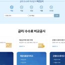 전국은행연합회 티스토리