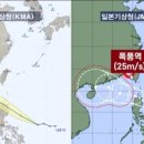 잣골농원