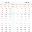 주식회사 케이씨피드 이미지