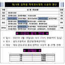 유레카수학전문학원 이미지