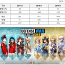 주식회사 썸에이지 이미지