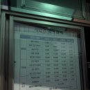 양서면 자전거 도로(두물머리길우측) | [양평 자전거 여행] 팔당 자전거 대여 바이크토탈 위치, 요금, 이용 팁 자전거 코스 내돈내산 솔직 후기:)