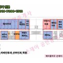 연세자이공인중개사사무소 이미지