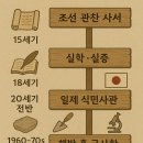 삼한사 연구사의 변천—조선시대 실학부터 현대 고고과학까지