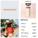 (주)더위드글로벌 | 텐퍼센트커피 아바프 위드 샷 이건 또 뭔데?