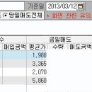 에스아이엔지니어링 이미지