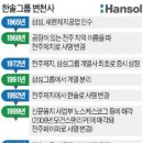 한솔종합식품 이미지
