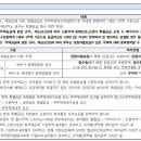 ㈜상지종합건설 티스토리
