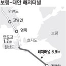 해창개발(주) 한림주유소 | [건설업계] 해저터널 관련주 - 교량, 터널 및 철도건설업