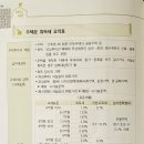 경성부동산중개사무소 이미지