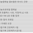 참약사봄약국 이미지