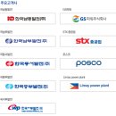 (주)성일터빈 이미지