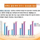 미앤뷰티 이미지