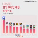 글로맥스산업 이미지