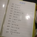 어드레스테크 이미지