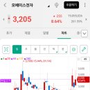 태양금속 이미지