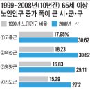 의성농협 하나로마트 이미지