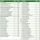 서울드림이비인후과의원 이미지