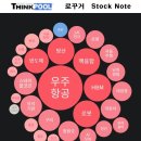 주식회사 태양와이제이더블유 - 남양주시 | 25.12. 22 월, 상한가 / 급등주 / 특징주 / 테마주 | 우주항공관련주 / 로봇관련주 / 스테이블코인관련주