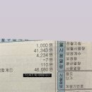 쿡&찬 이미지