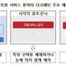 다크정보통신 이미지