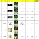 (주)한라산물류 이미지
