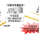 세무법인세로 이미지