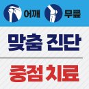 여주-0114 | 경기도 용인시 처인구 오십견 전문 병원 추천 List 6곳