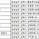 ㈜렌트카킹 이미지