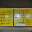 프리미엄옛날통닭 - 화성시 삼천병마로 1276 | 프리미엄옛날통닭
