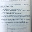 정역 회로 시퀀스 회로도 질문 이미지