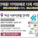 (주)에스앤아이코퍼레이션 이미지