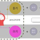 제이엠라이팅